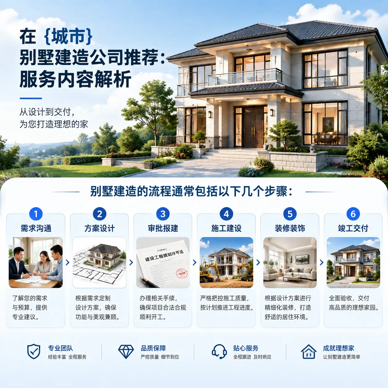 在 惠水 别墅建造公司推荐：服务内容解析